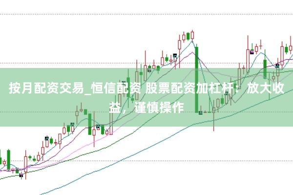 按月配资交易_恒信配资 股票配资加杠杆：放大收益，谨慎操作