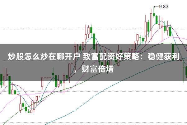 炒股怎么炒在哪开户 致富配资好策略：稳健获利，财富倍增