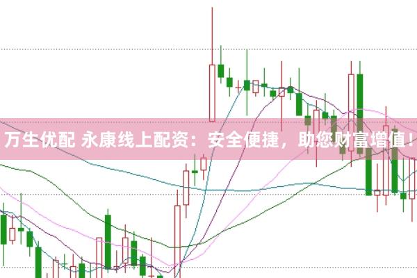 万生优配 永康线上配资：安全便捷，助您财富增值！