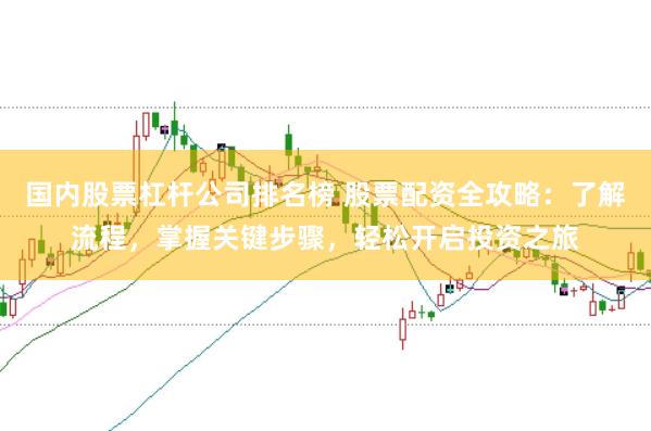 国内股票杠杆公司排名榜 股票配资全攻略：了解流程，掌握关键步骤，轻松开启投资之旅