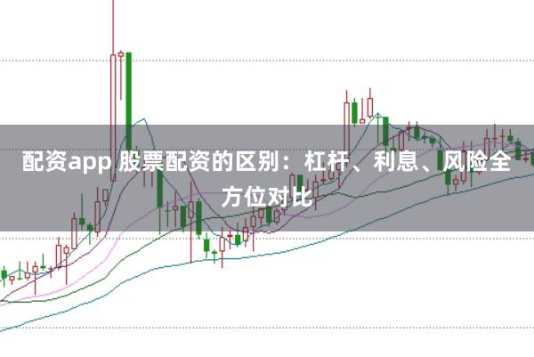 配资app 股票配资的区别：杠杆、利息、风险全方位对比